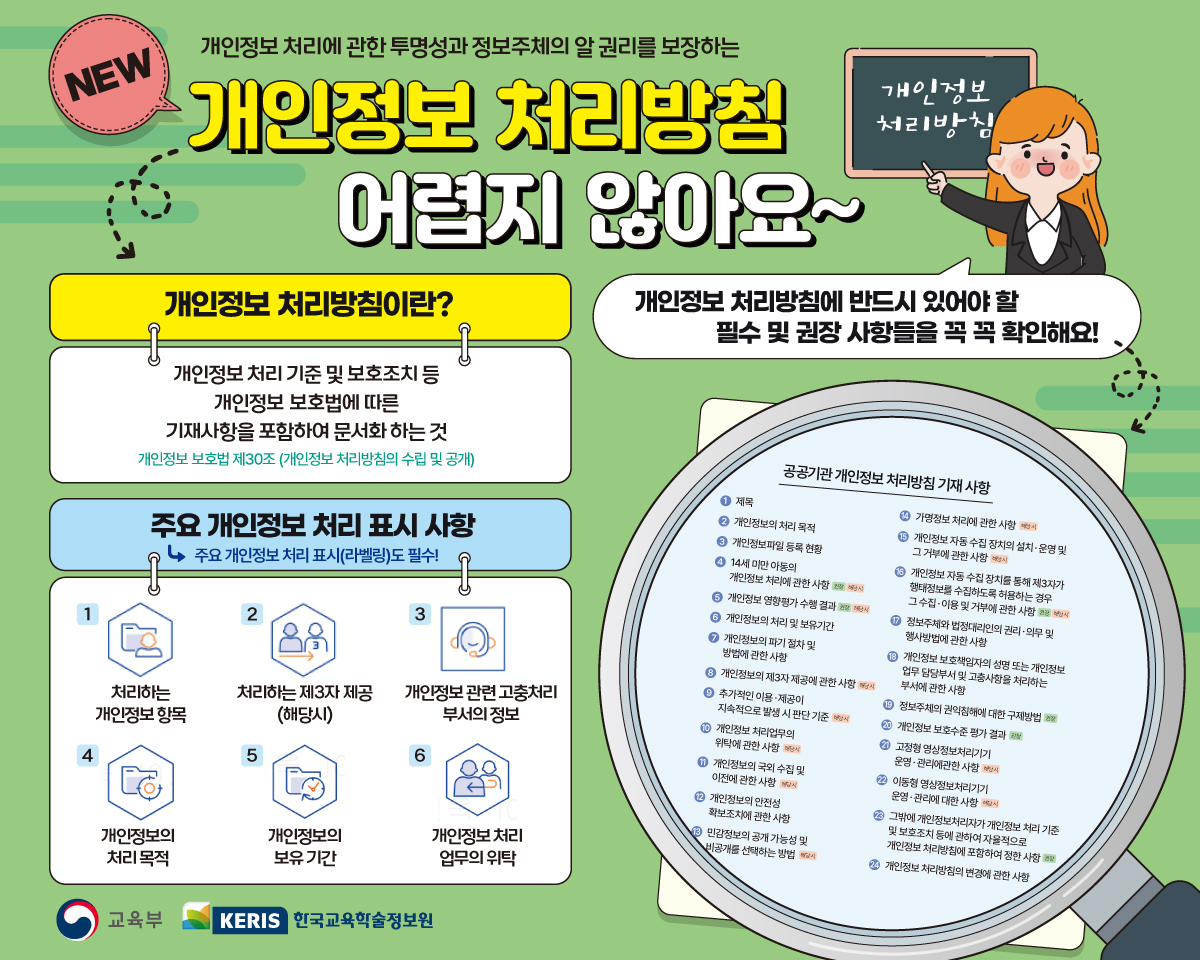 [진성고등학교-232 (첨부) 경기도광명교육지원청 행정과] 붙임1-2_(웹배너)개인정보처리방침_세로.jpg